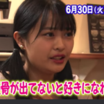 【世界仰天ニュース】おデブ男子の再現VTRに出演している女優は誰?