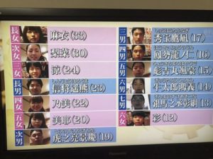 澤井家(大家族)の息子(子供)の名前が変な名前!?キラキラネームすぎてヤバい!?【ザノンフィクション】